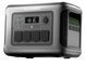 Allpowers R1500 Lite AP-R1500-LITE фото 4